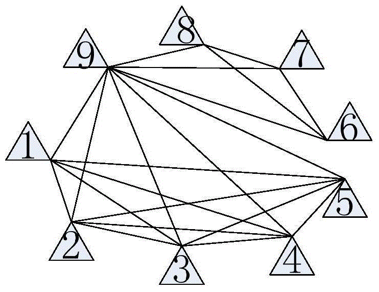 Data center selection method for big data to migrate to cloud