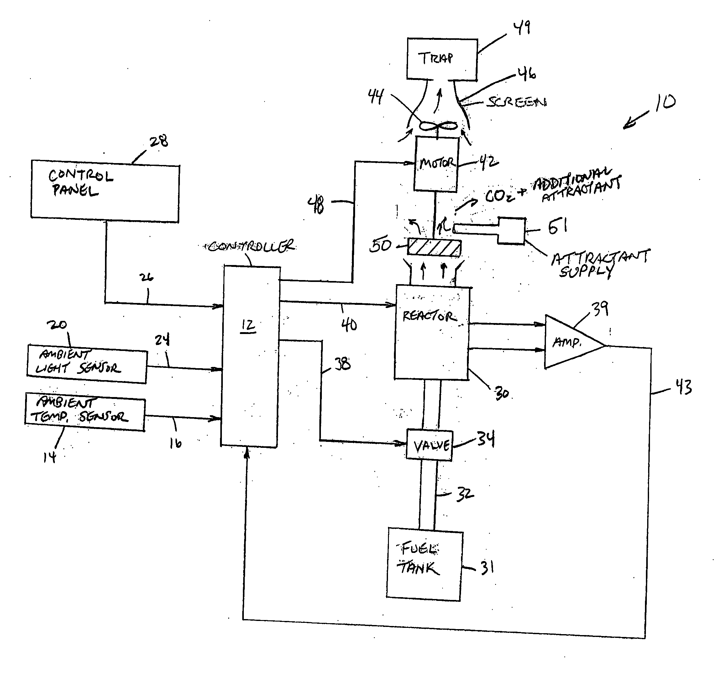 Adaptive control system