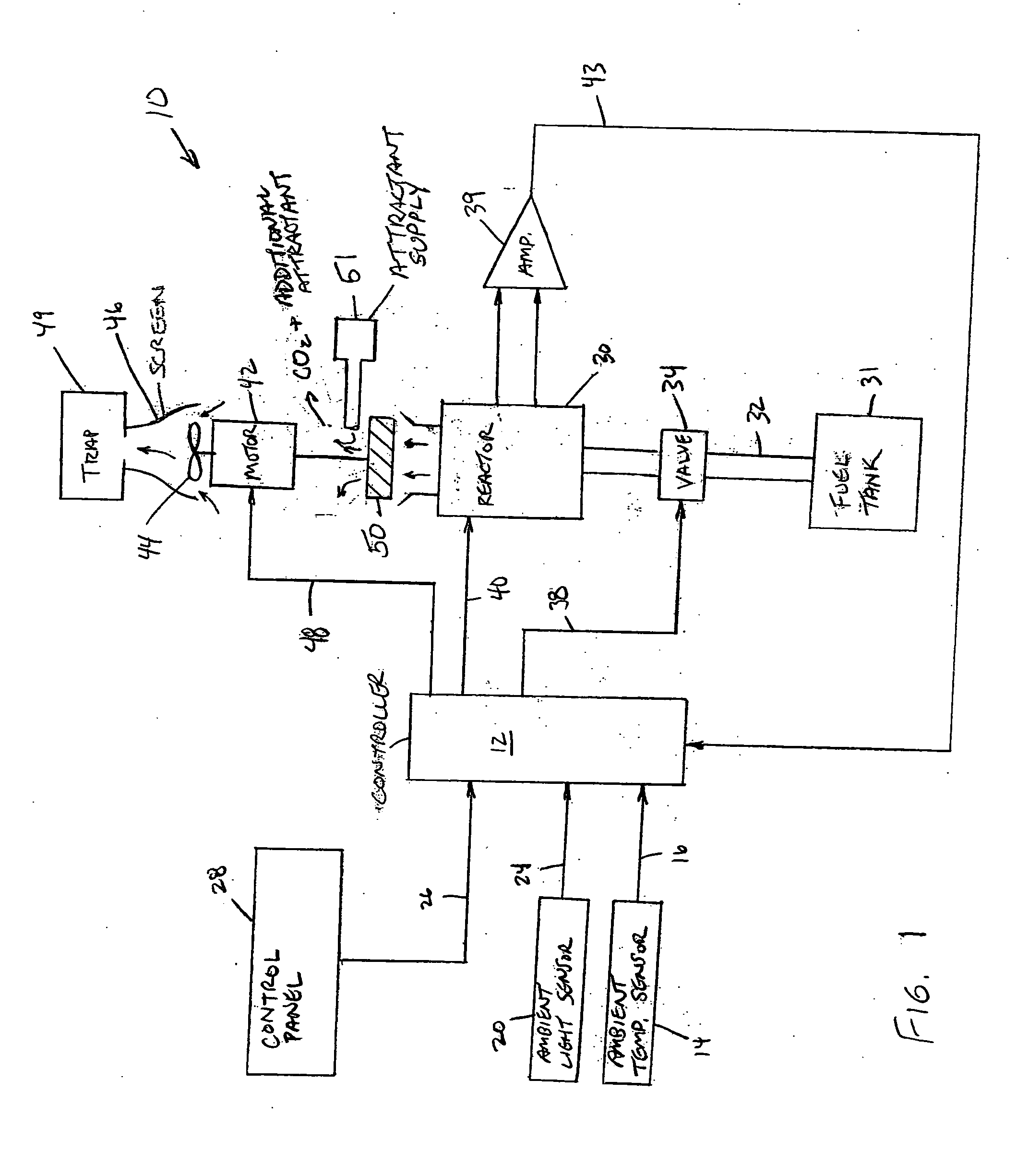 Adaptive control system