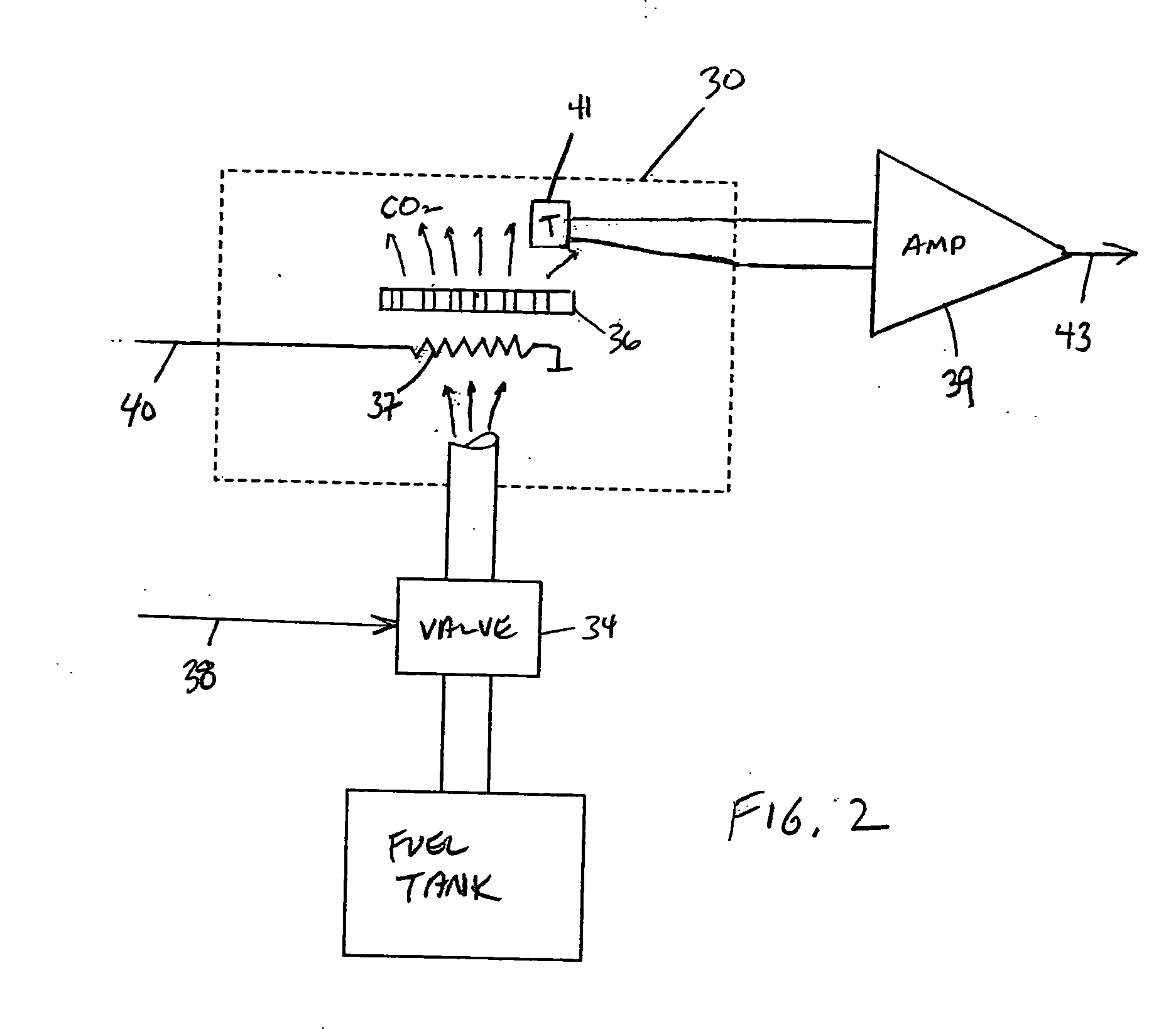 Adaptive control system