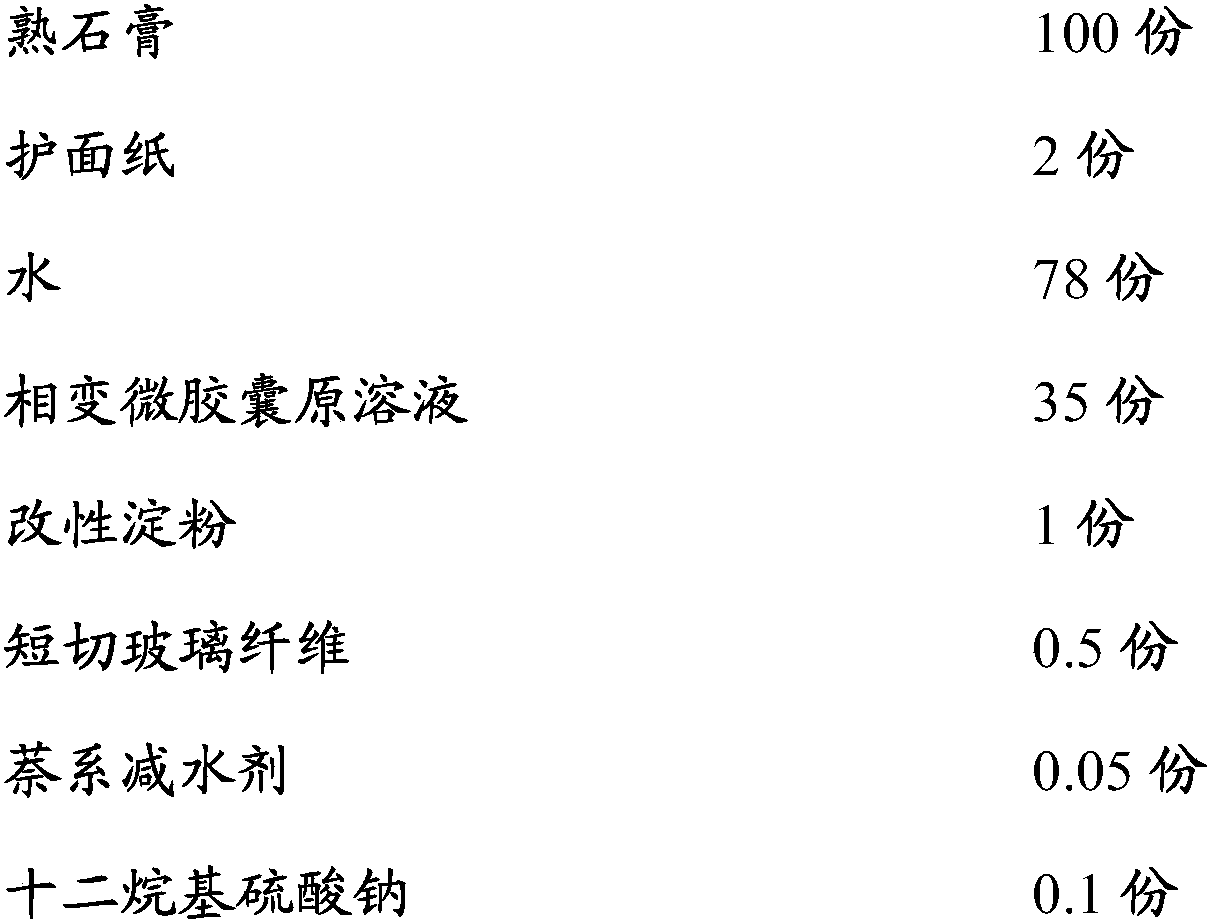 Phase-change gypsum board and preparation method thereof