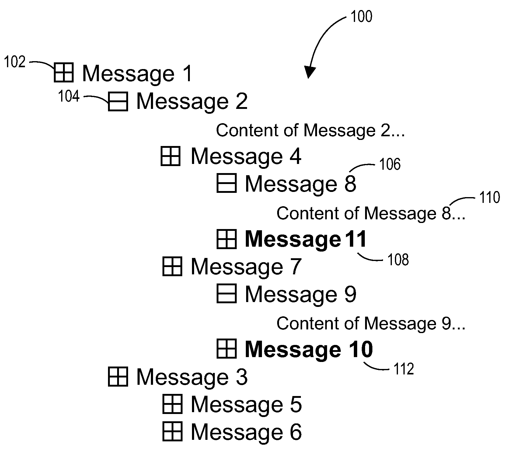 Displaying complex messaging threads into a single display