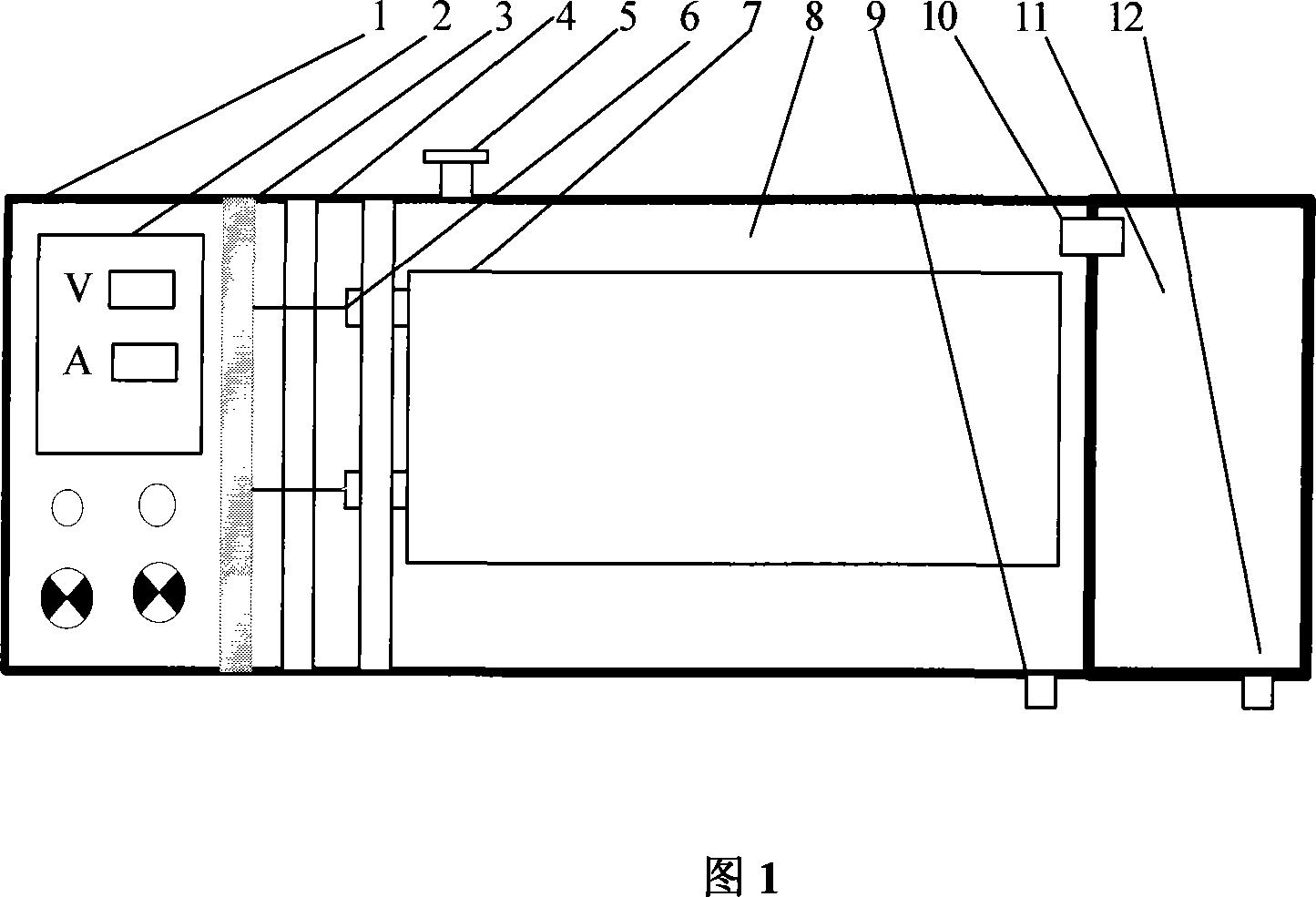 Device for preparing Gemini effect medical disinfector