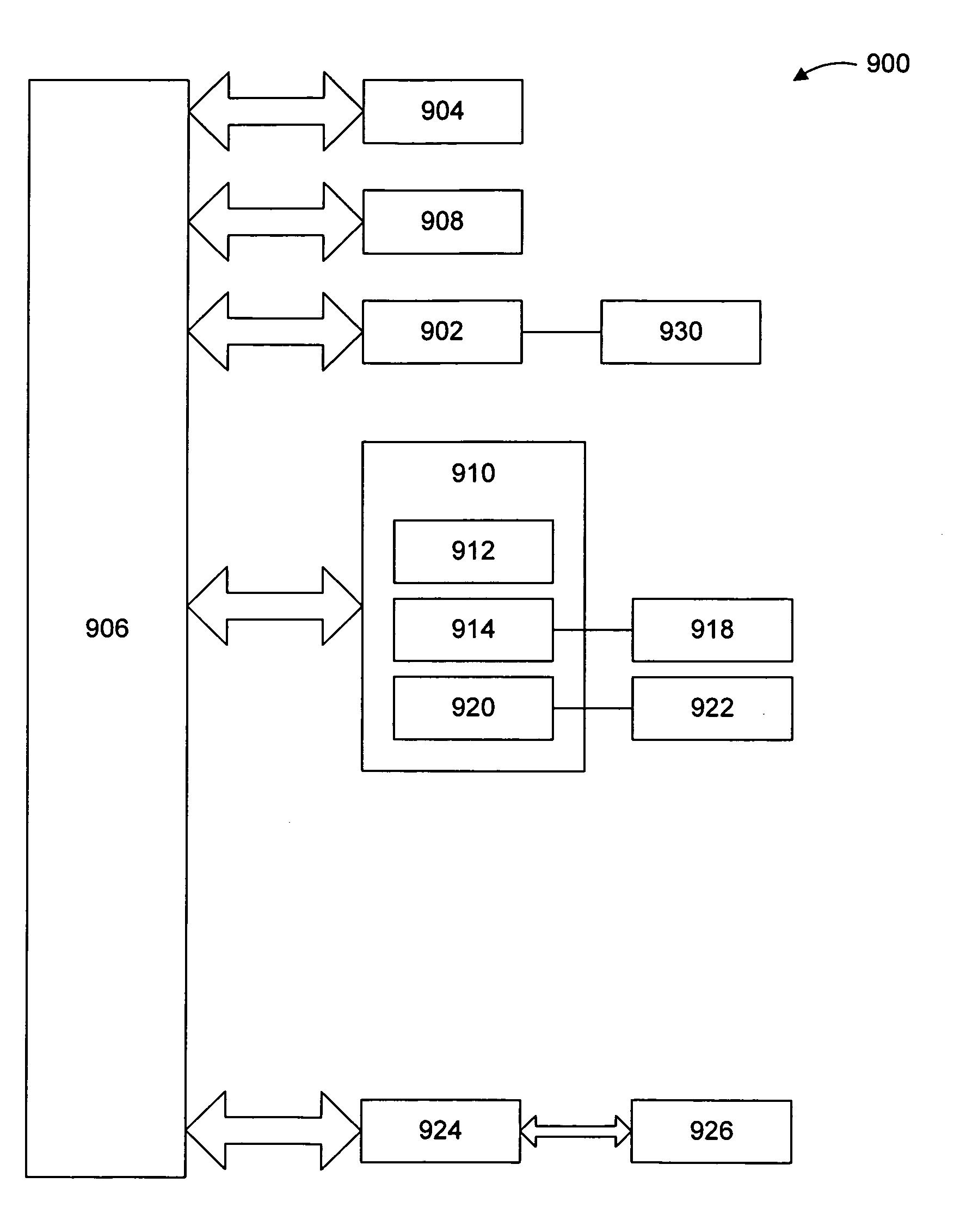 System for creating a social-networking online community