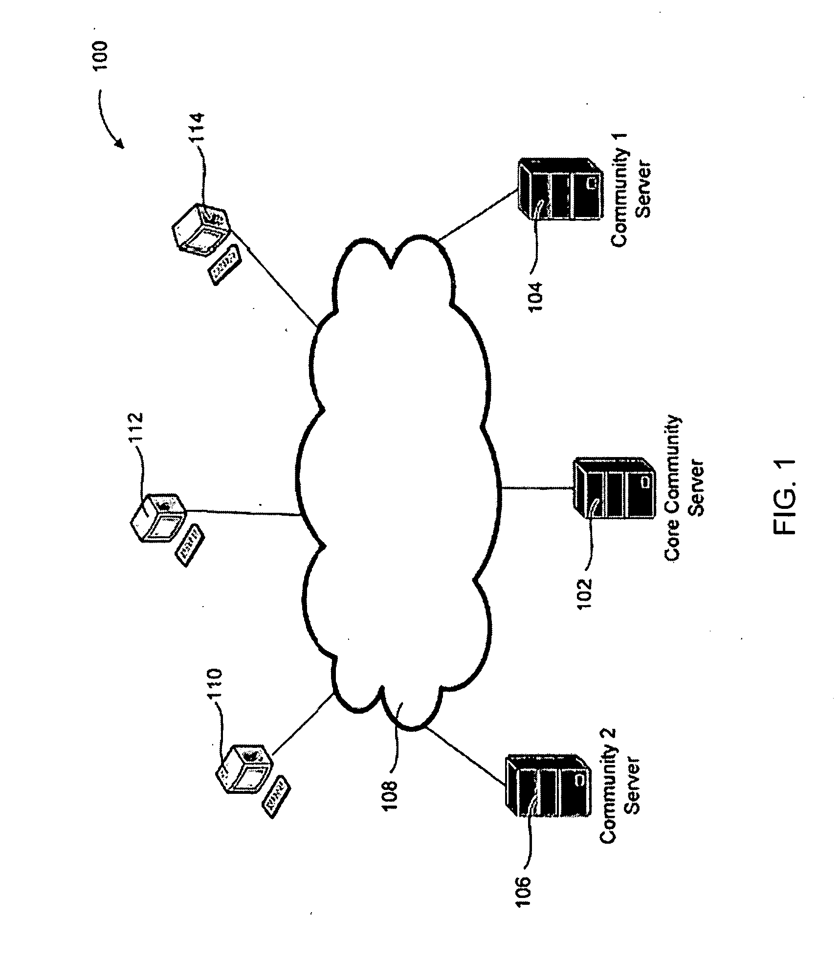 System for creating a social-networking online community