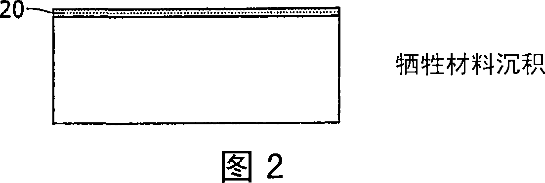 Planarising damascene structures