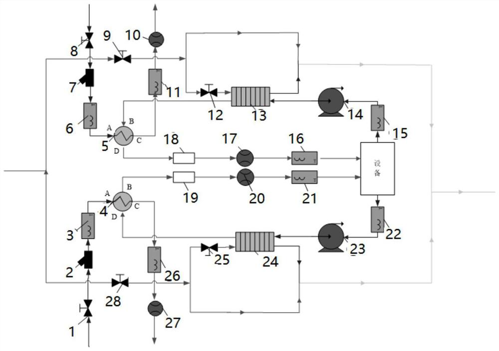 Low-power heat dissipation performance test inlet oil and water temperature stabilizing device