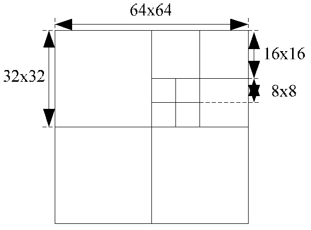 Parallel implementation method, device and system for advanced motion vector prediction AMVP