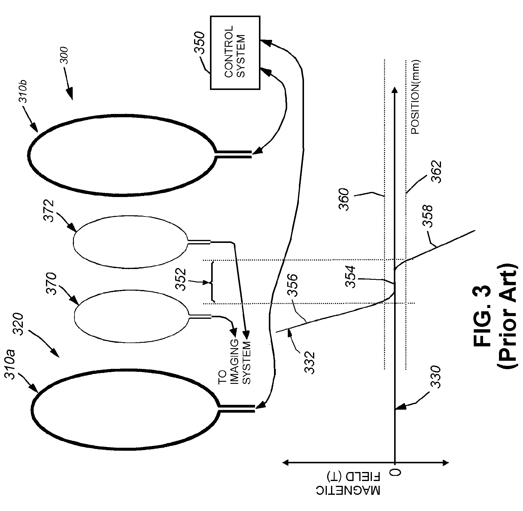 System and method for use of nanoparticles in imaging and temperature measurement