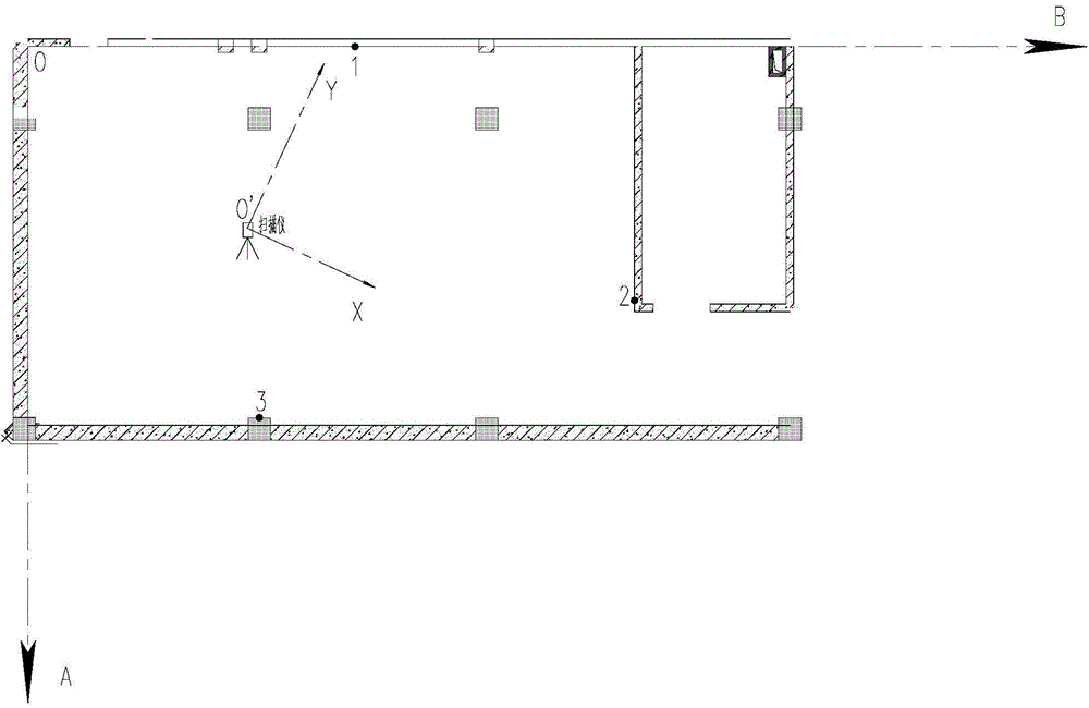 Three-dimensional scanner technology-based embedded part position detection method