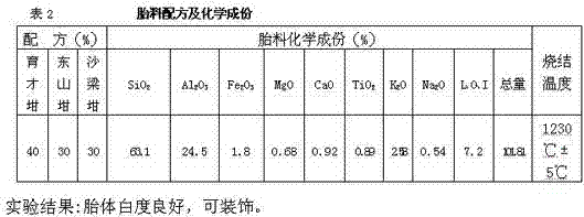 Tea foam vitreous enamel produced in Yaozhou kiln and manufacturing method thereof