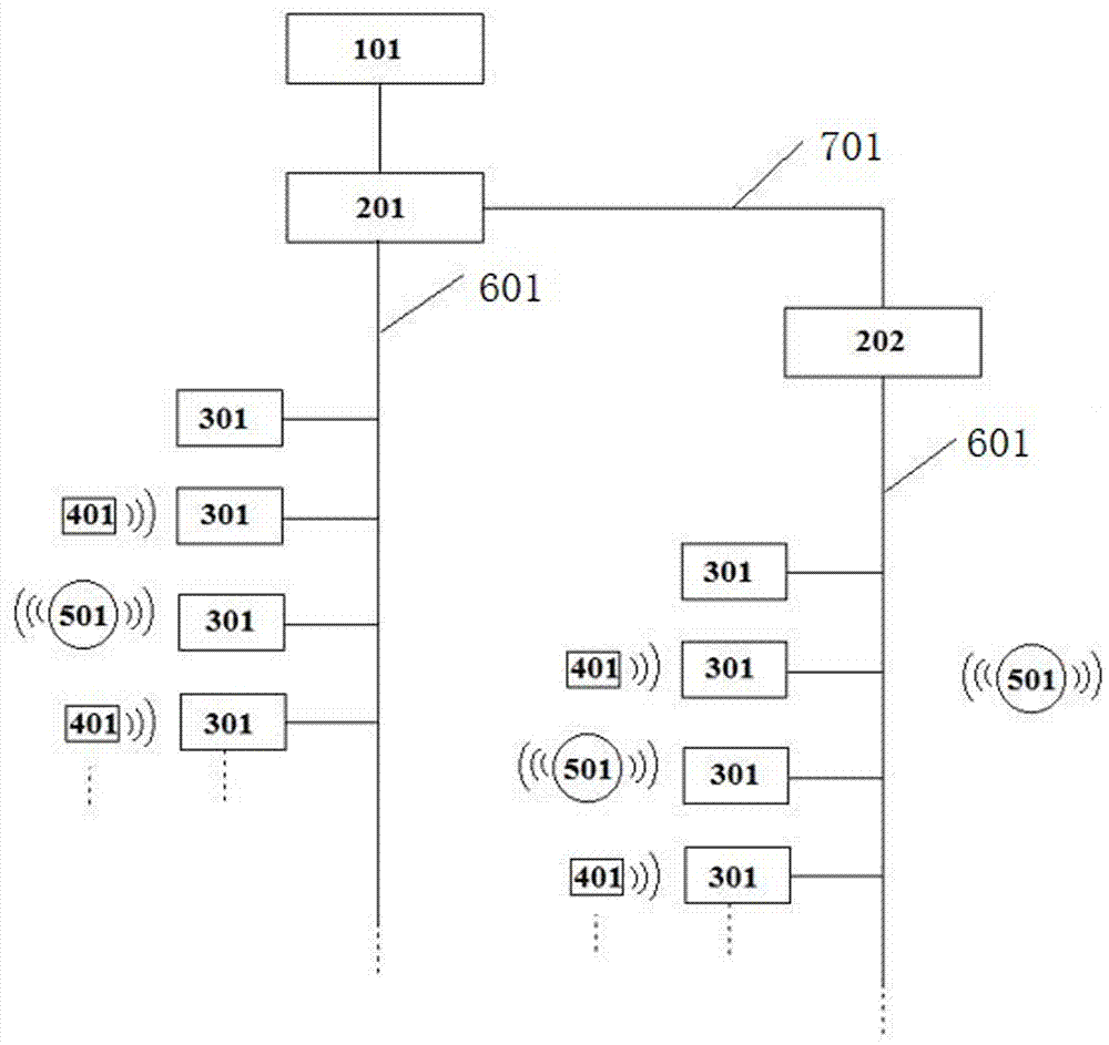 Command control system and control method of seafloor mine deep trackless transportation