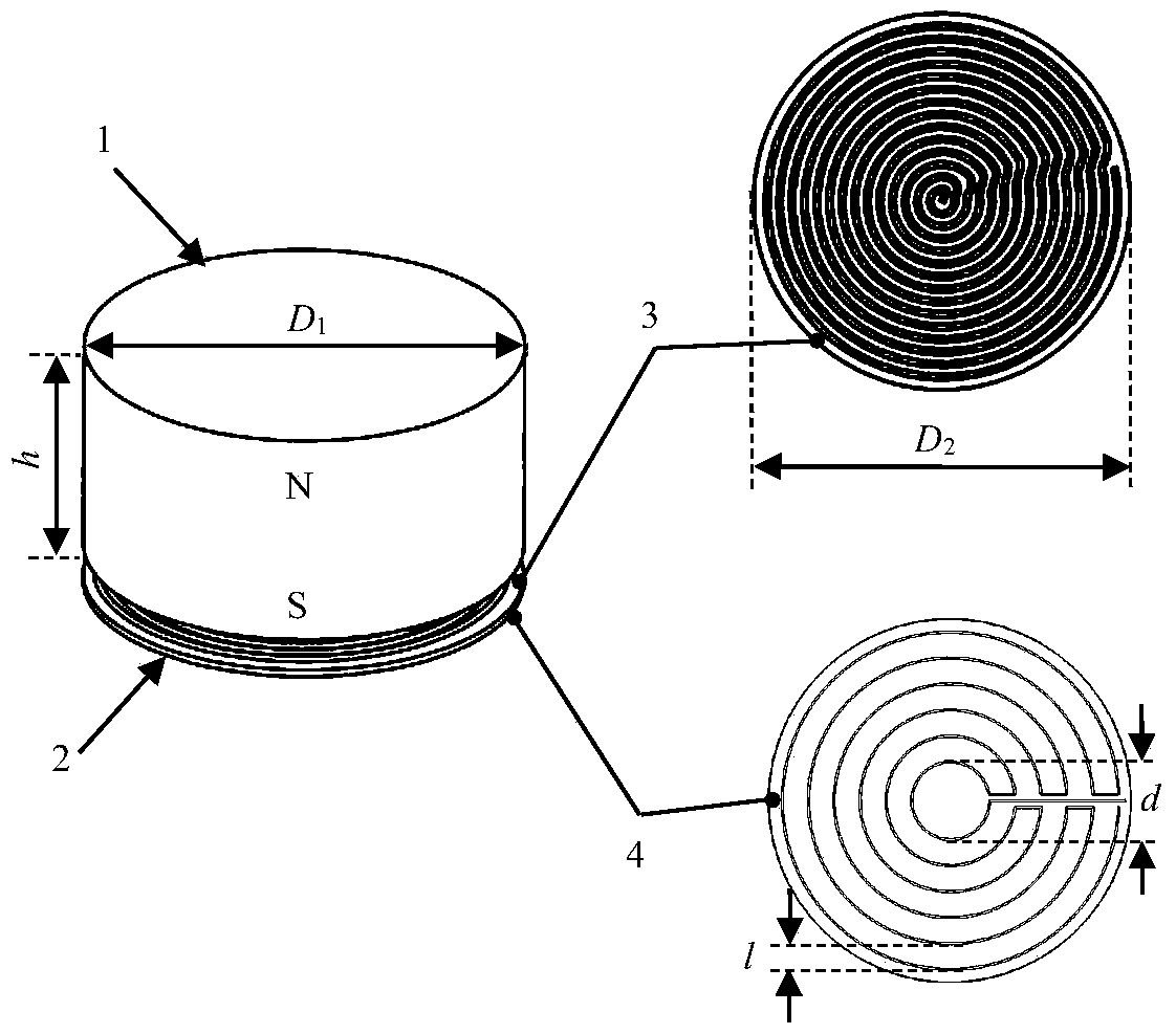 An omnidirectional dual-mode lamb wave electromagnetic acoustic sensor