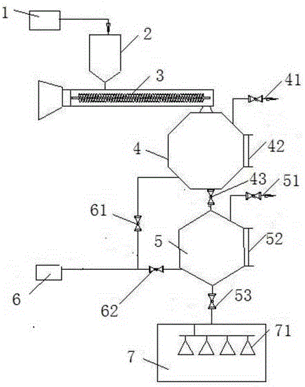 System and method for feeding and discharging materials for coal pyrolysis