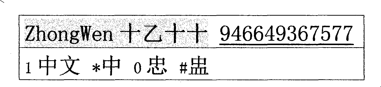 Numeric keypad input method of Chinese character coding