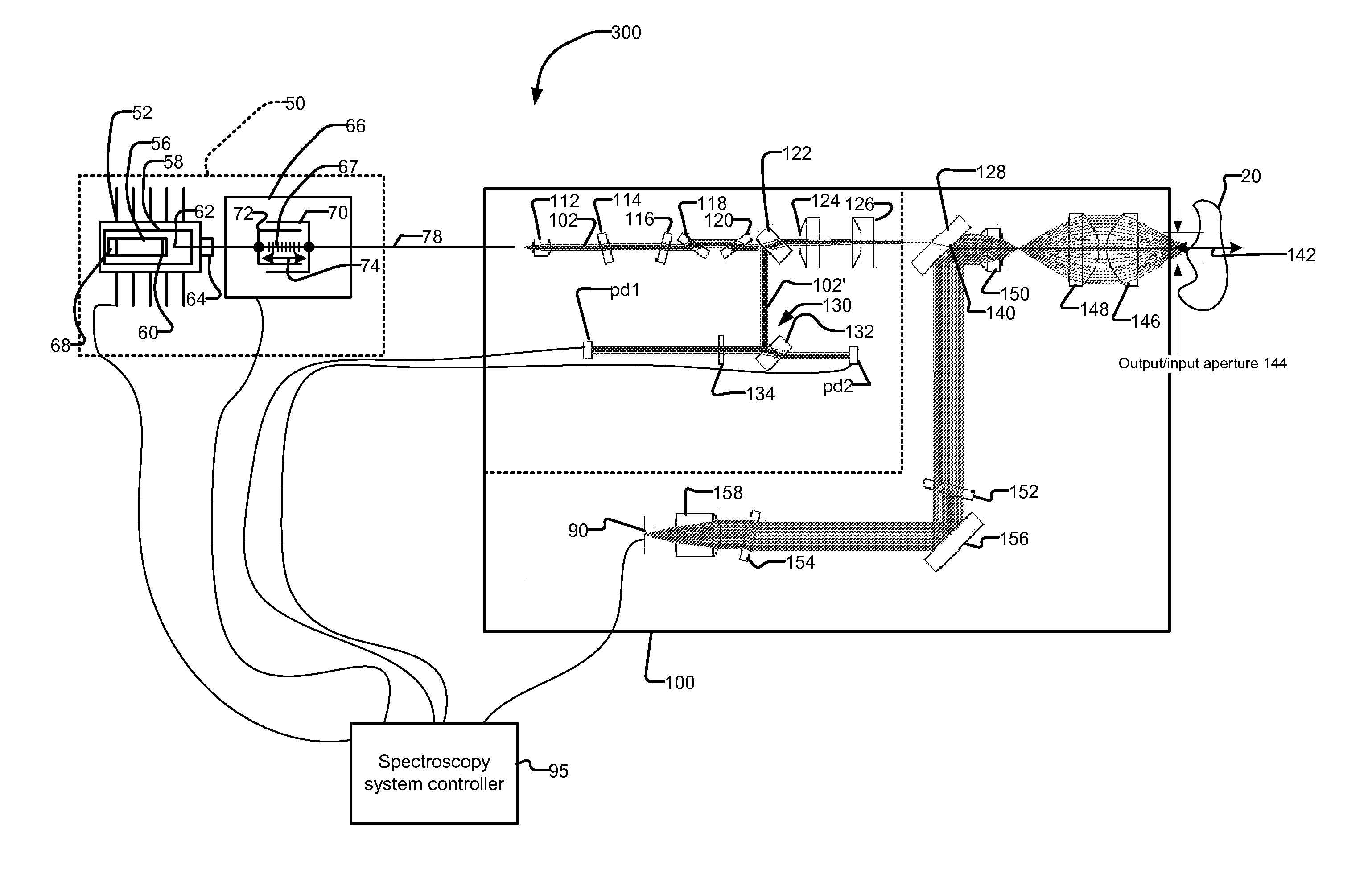 Low pixel count tunable laser raman spectroscopy system and method