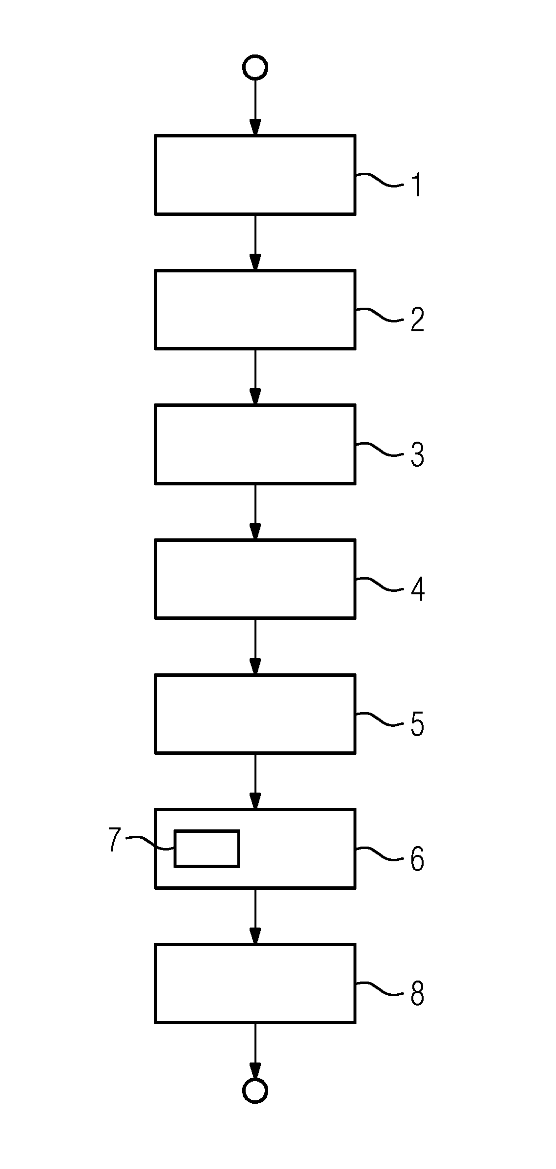 Determination of a clinical characteristic using a combination of different recording modalities