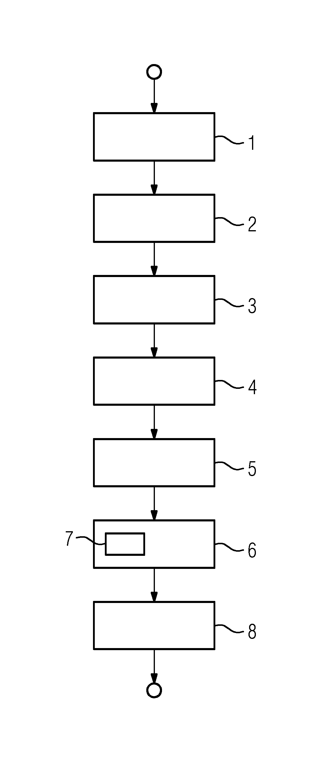 Determination of a clinical characteristic using a combination of different recording modalities