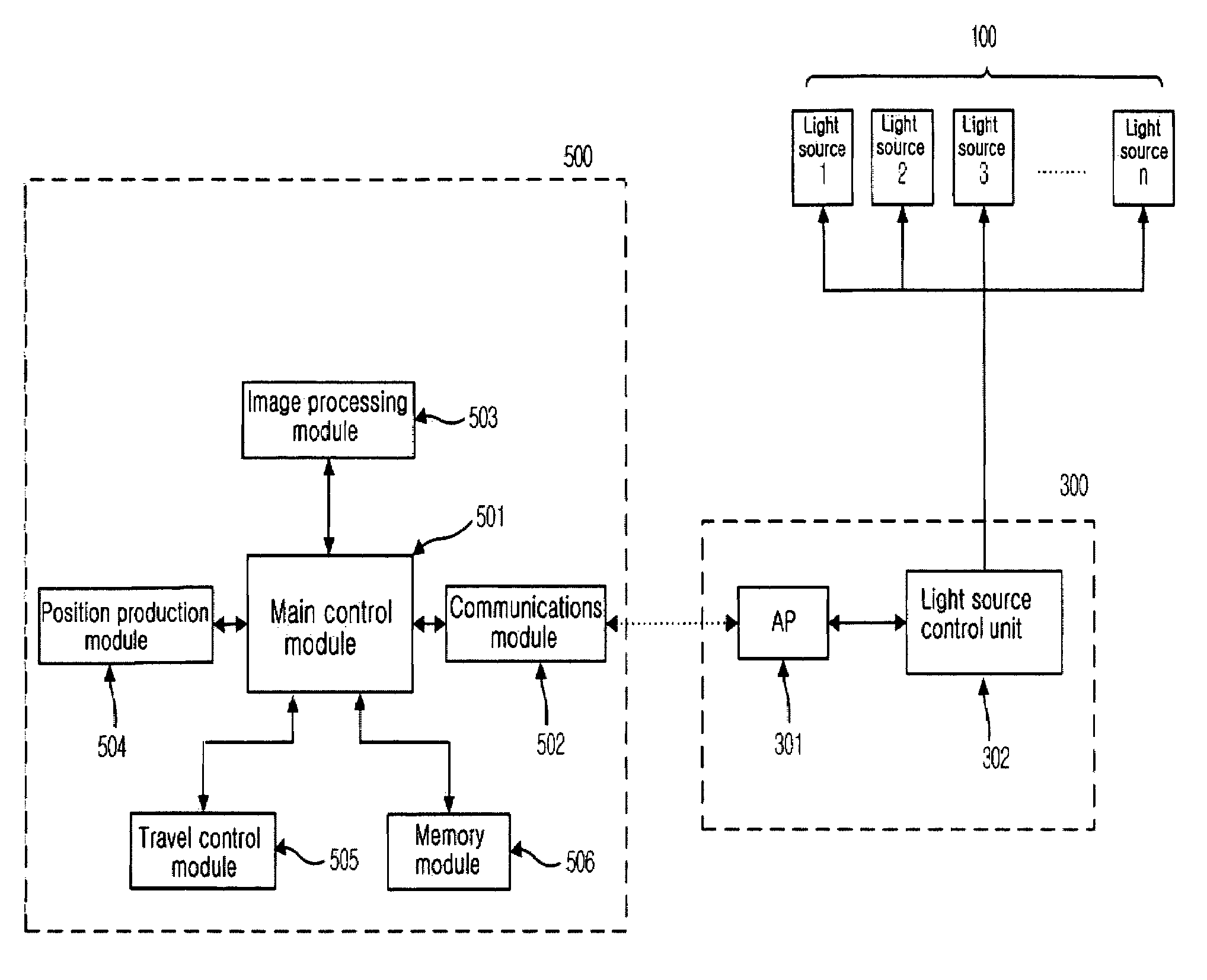 Mobile robot, and system and method for autonomous navigation of the same