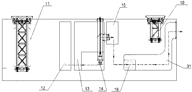 Water body internal circulation yacht harbor basin