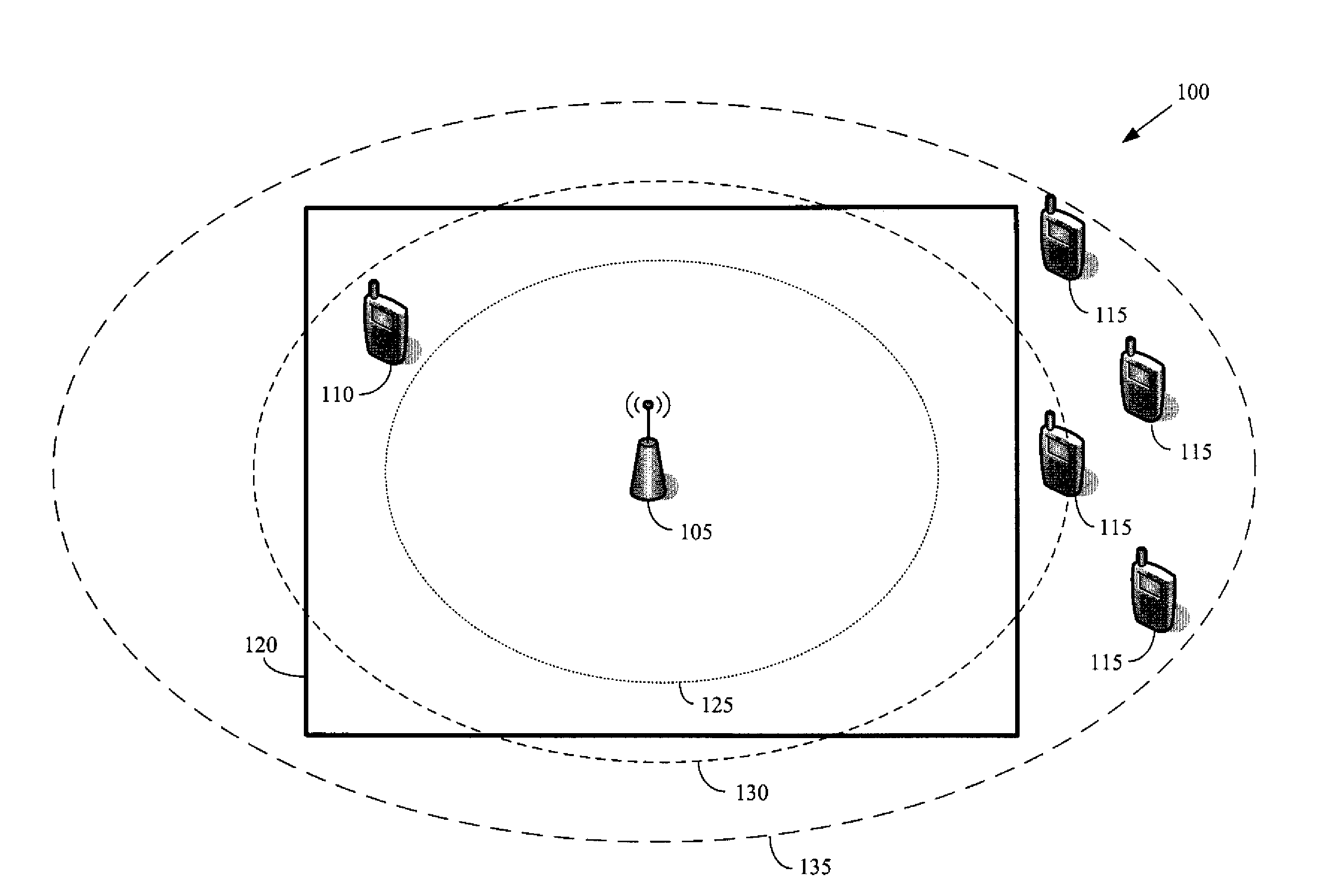 Method of automatically configuring a home base station router