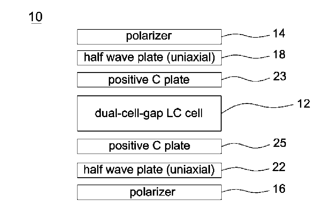 Liquid crystal display