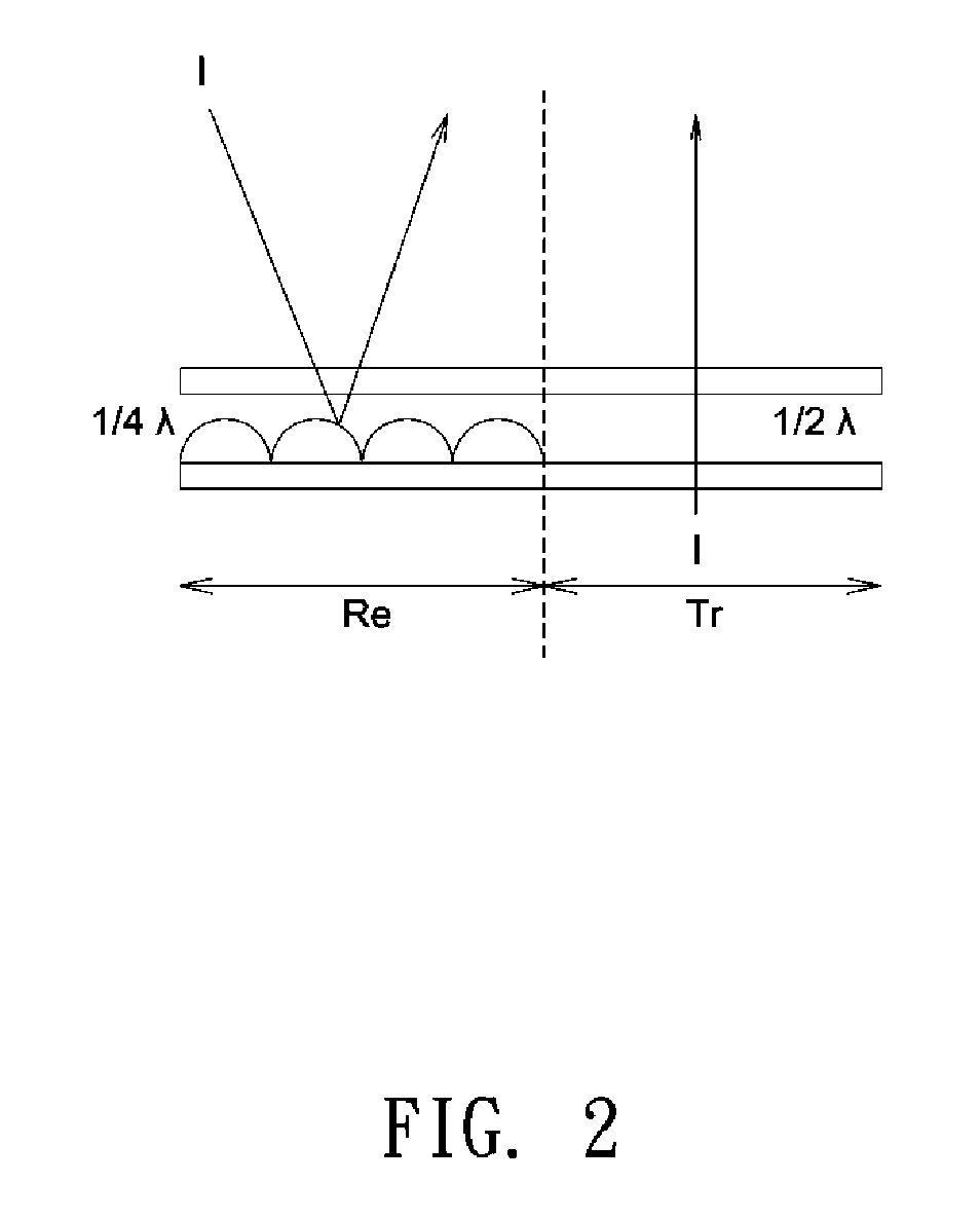 Liquid crystal display