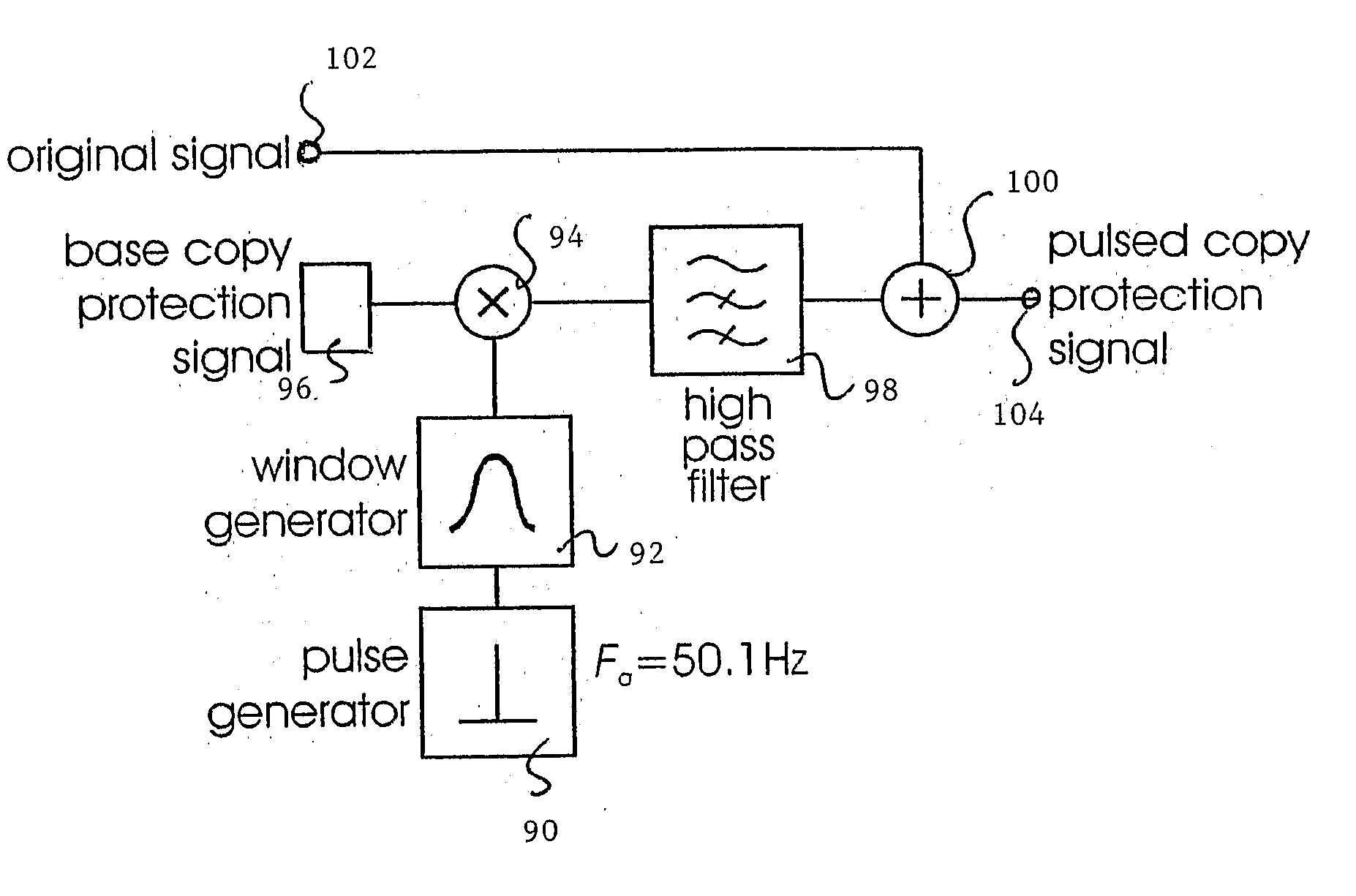 Audio Copy Protection System