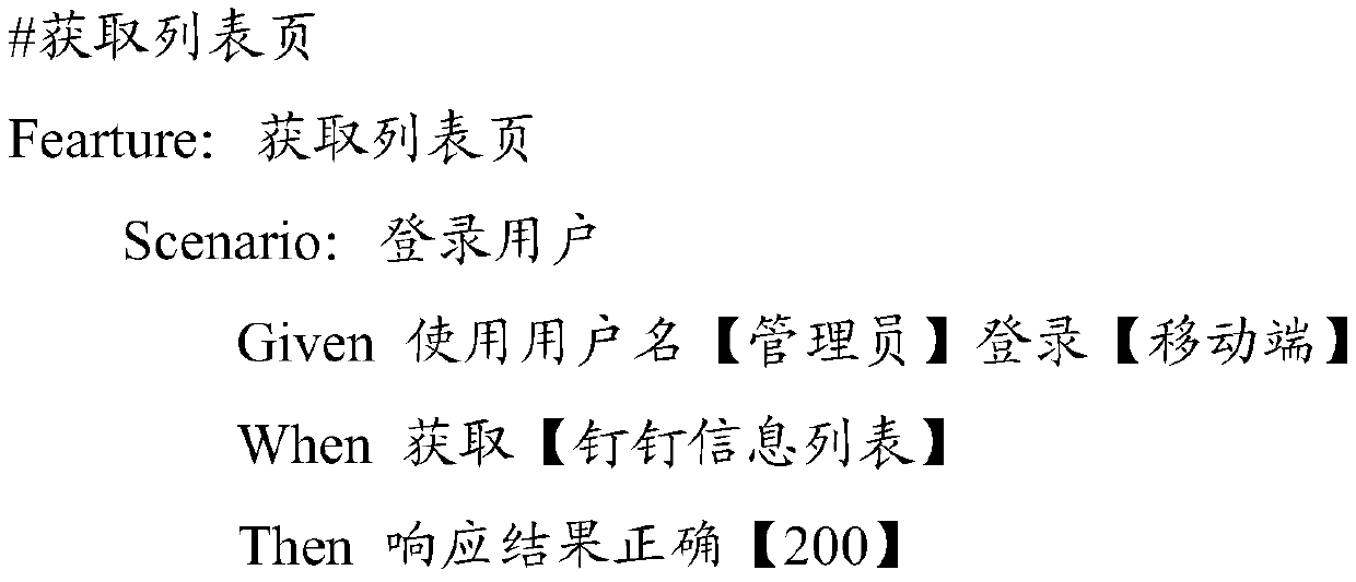 Keyword-based automatic test method and computer readable storage medium