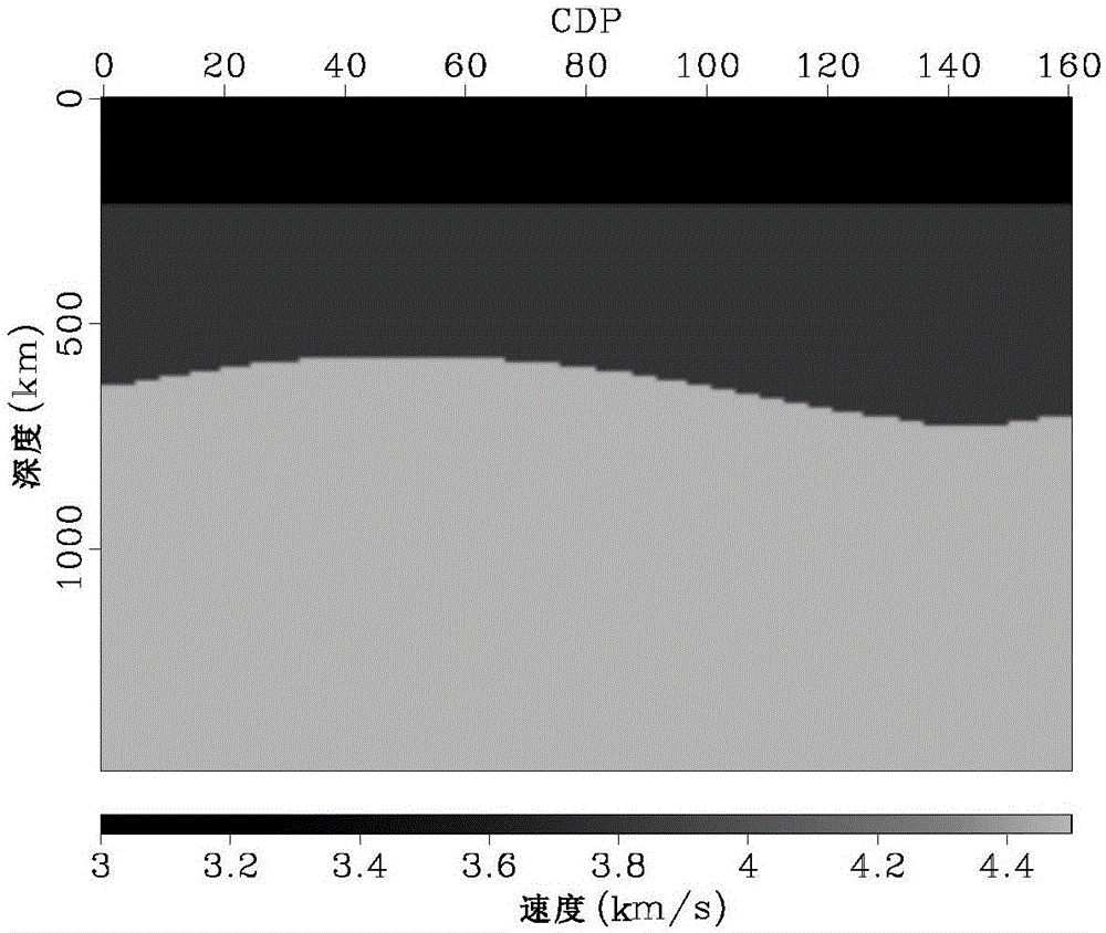 A Method for Separation of Surface Multiples of Different Orders in Seismic Exploration Data