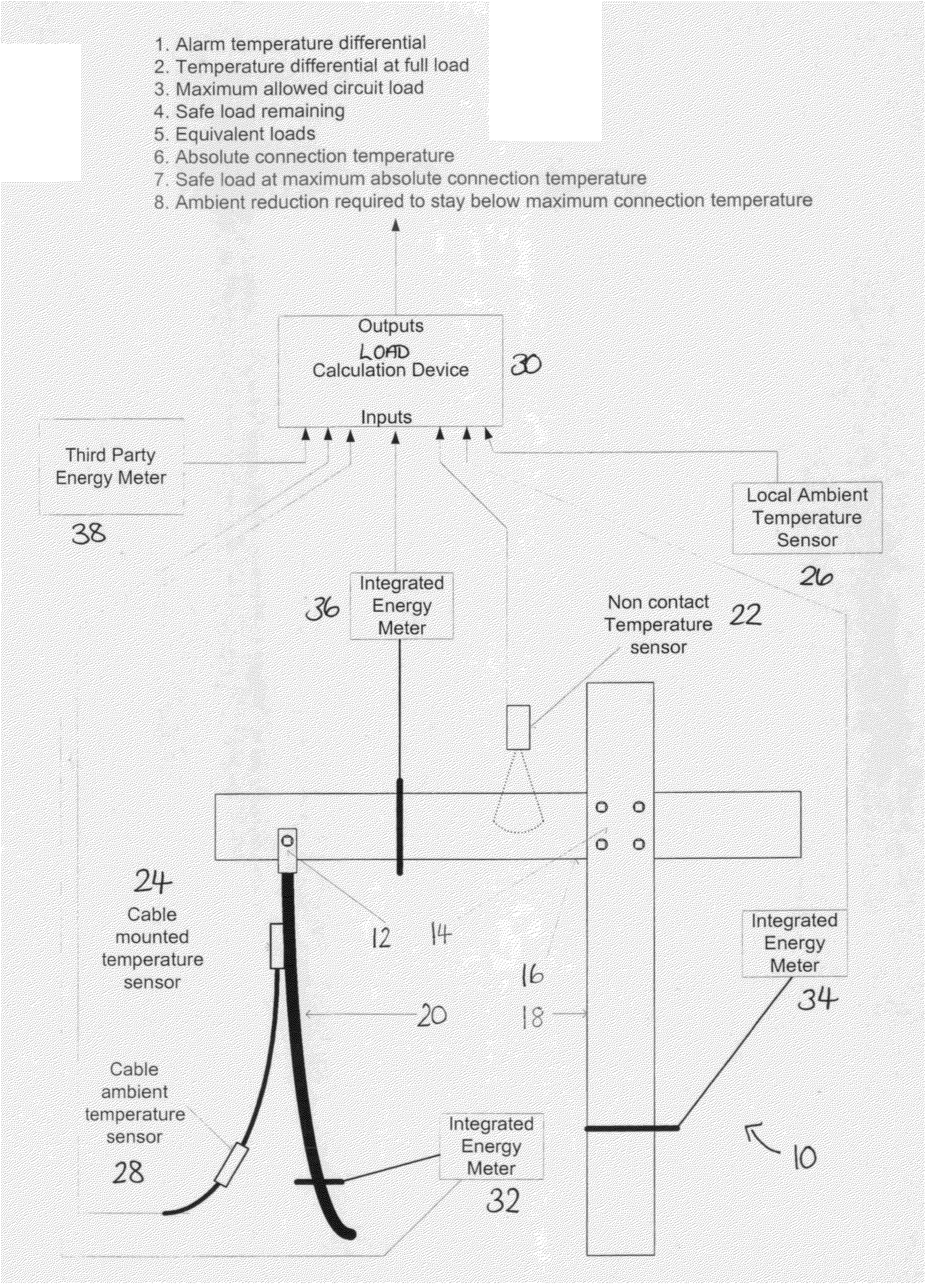 Dynamic Thermal Mapping