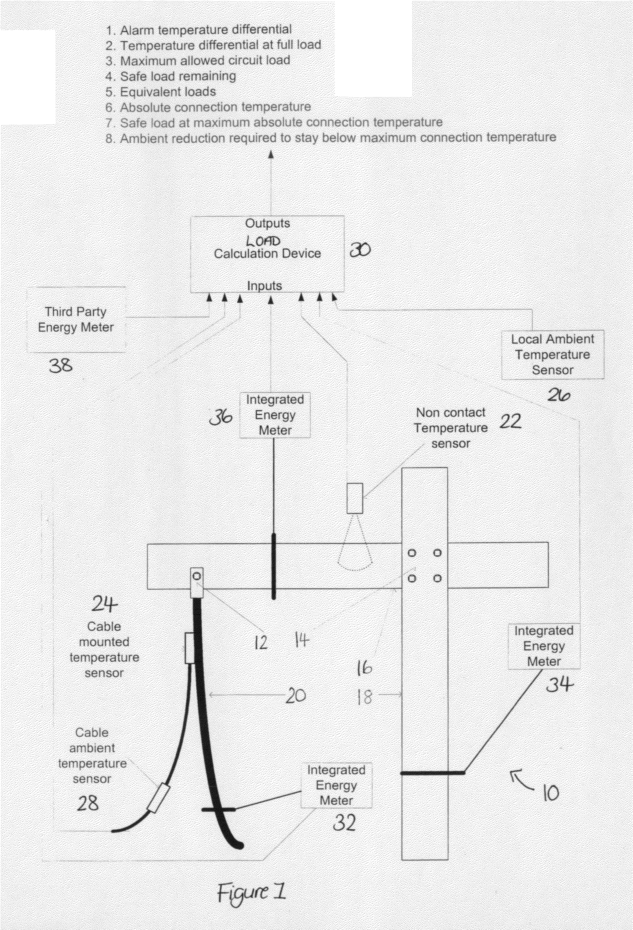 Dynamic Thermal Mapping