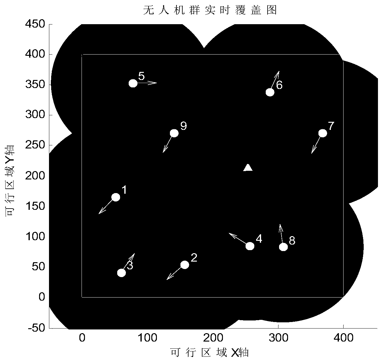 A multi-step optimization method for UAV swarm area coverage based on ant colony algorithm