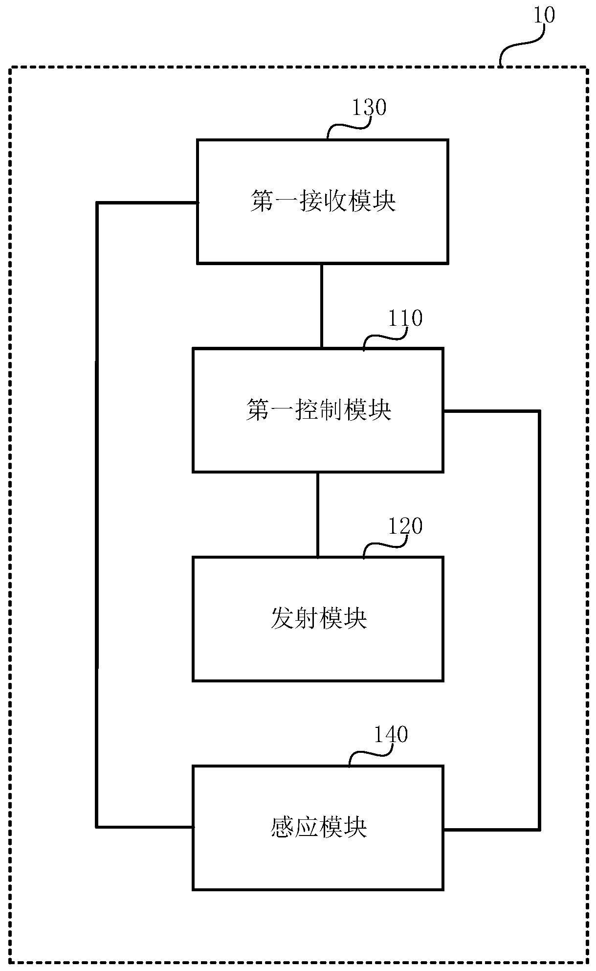 Lamp control device, lamp and lamp control system