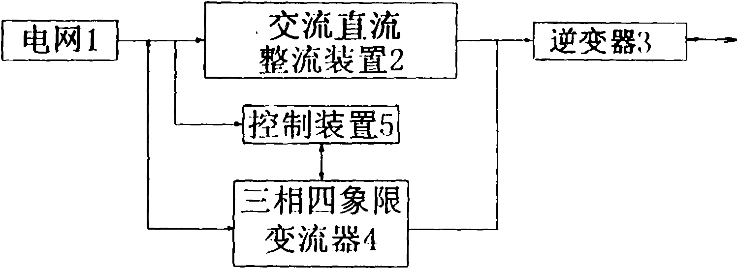 Magnetic-suspension tractive power supply system capable of feeding braking energy back to power grid