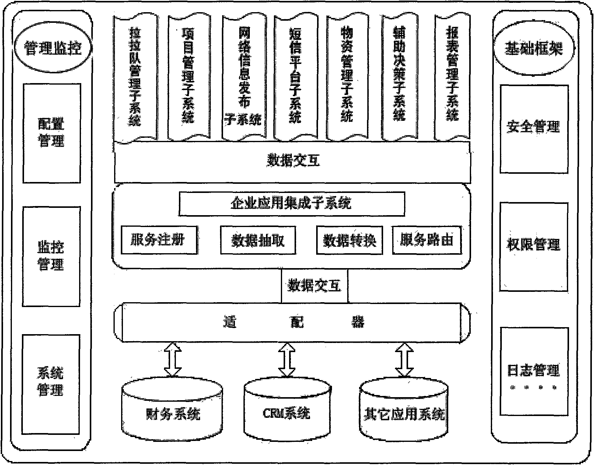 Cheering squad information management platform