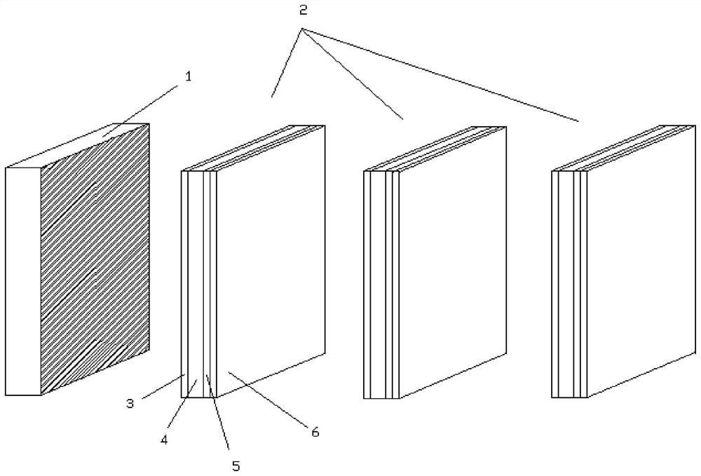 Liquid crystal multilayer stereoscopic display display method