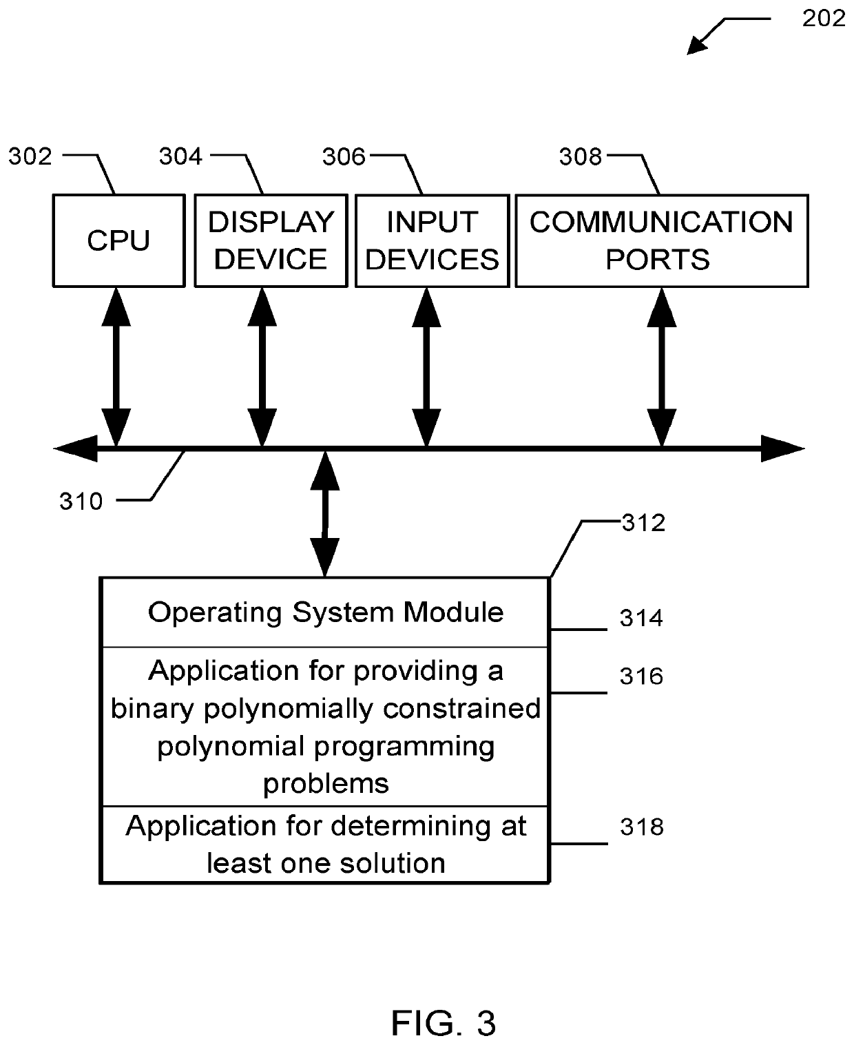 Method and system for solving the lagrangian dual of a binary polynomially constrained polynomial programming problem using a quantum annealer