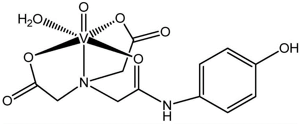 Vanadium coordination compound with aminotriacetic acid derivative as ligand, preparation method and application