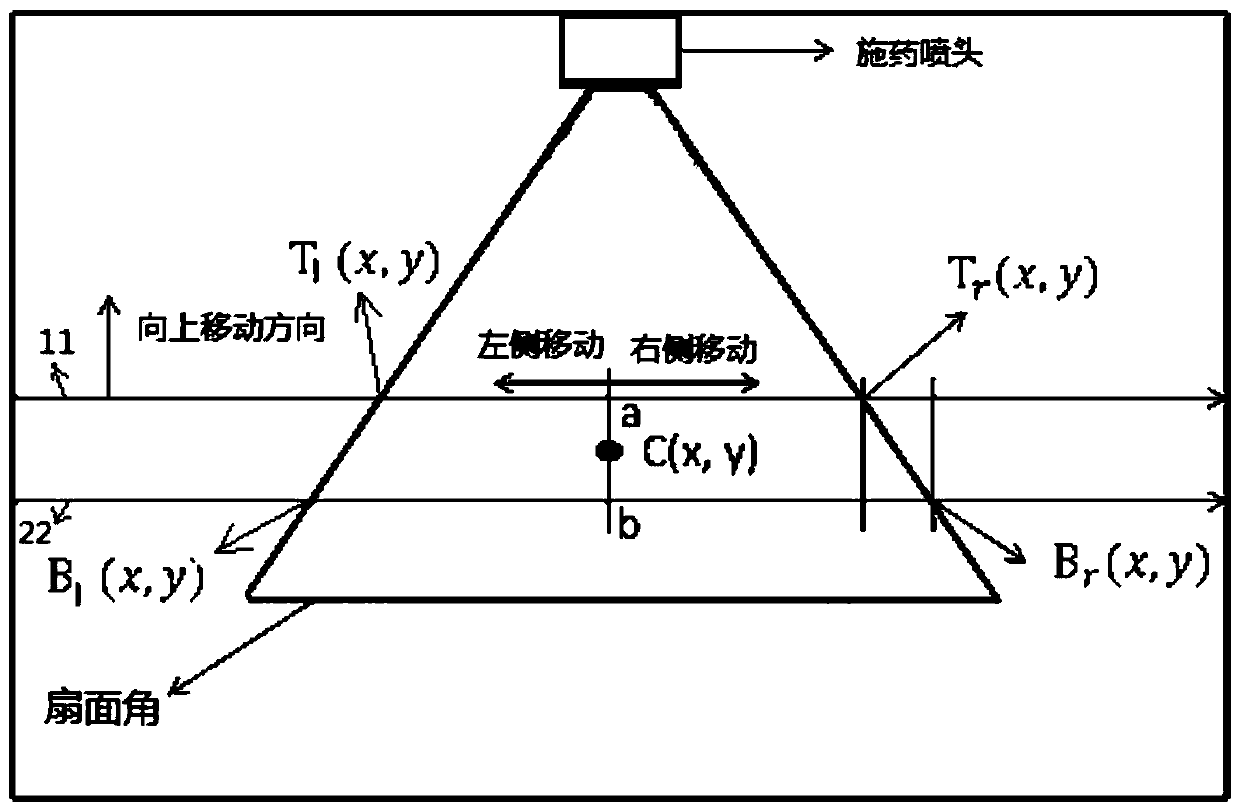 A method and system for real-time recognition of spraying fan angle of UAV