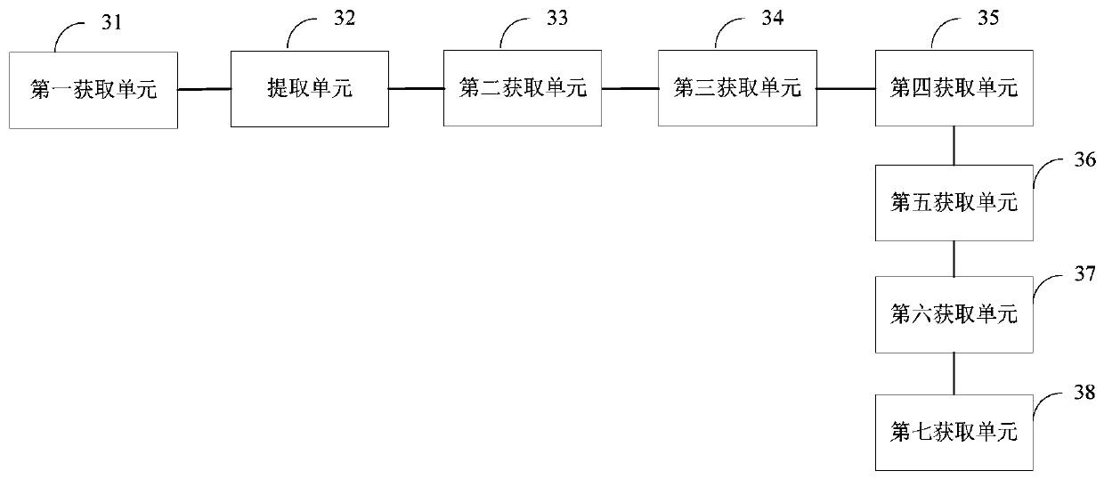 A method and system for real-time recognition of spraying fan angle of UAV