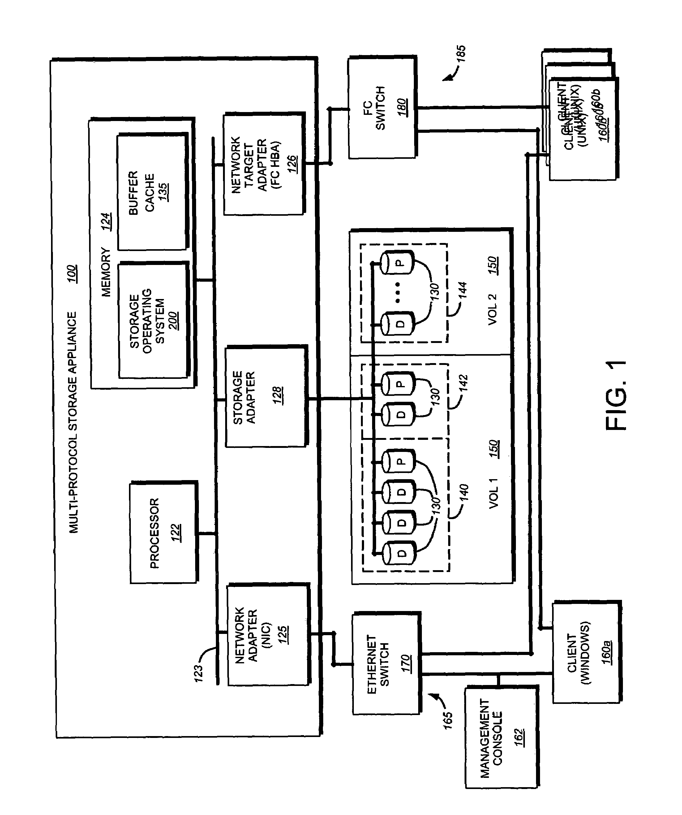 Technique for throttling data access requests