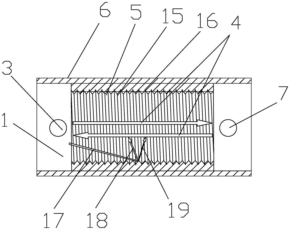 An ultrasonic liquid flow measurement device