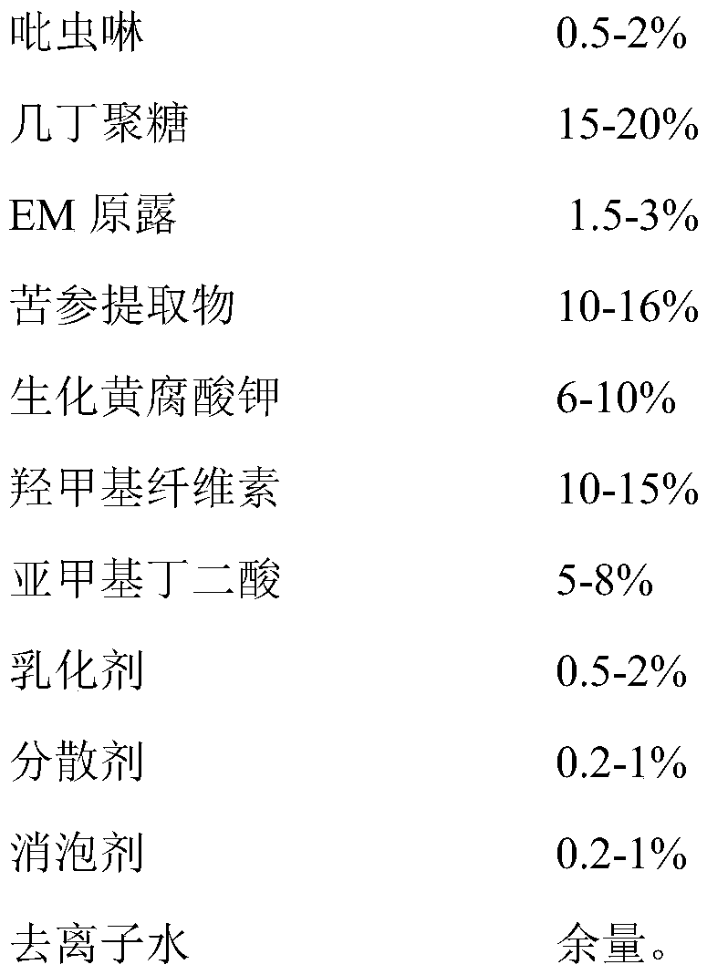 High-resistance day lily disease and insect pest preparation and preparation method thereof