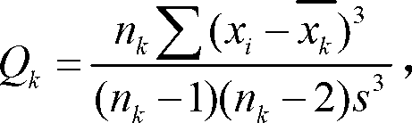 Basic traffic flow parameter based automatic identification method for traffic congestion states