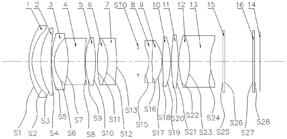 High-resolution ultralow-distortion optical system and lens