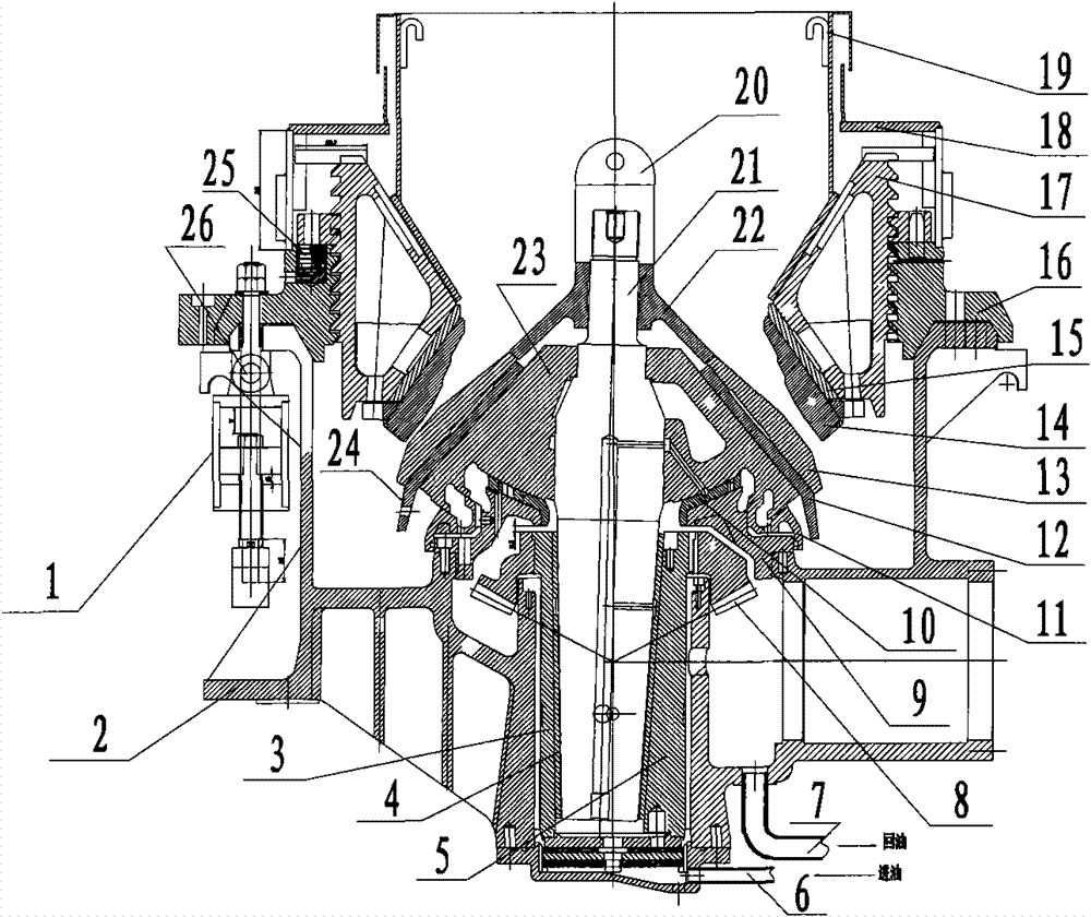 Cone sand making machine and sand making method