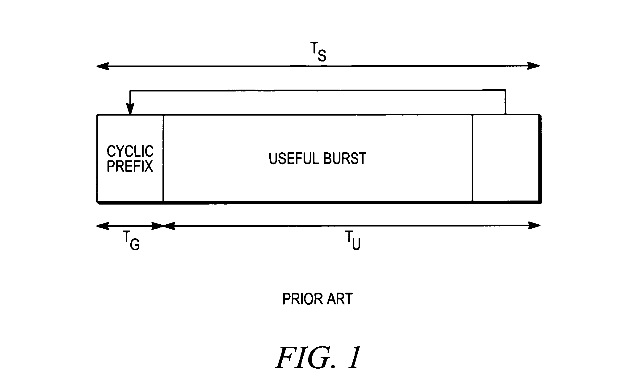 Variable cyclic prefix in mixed-mode wireless communication systems