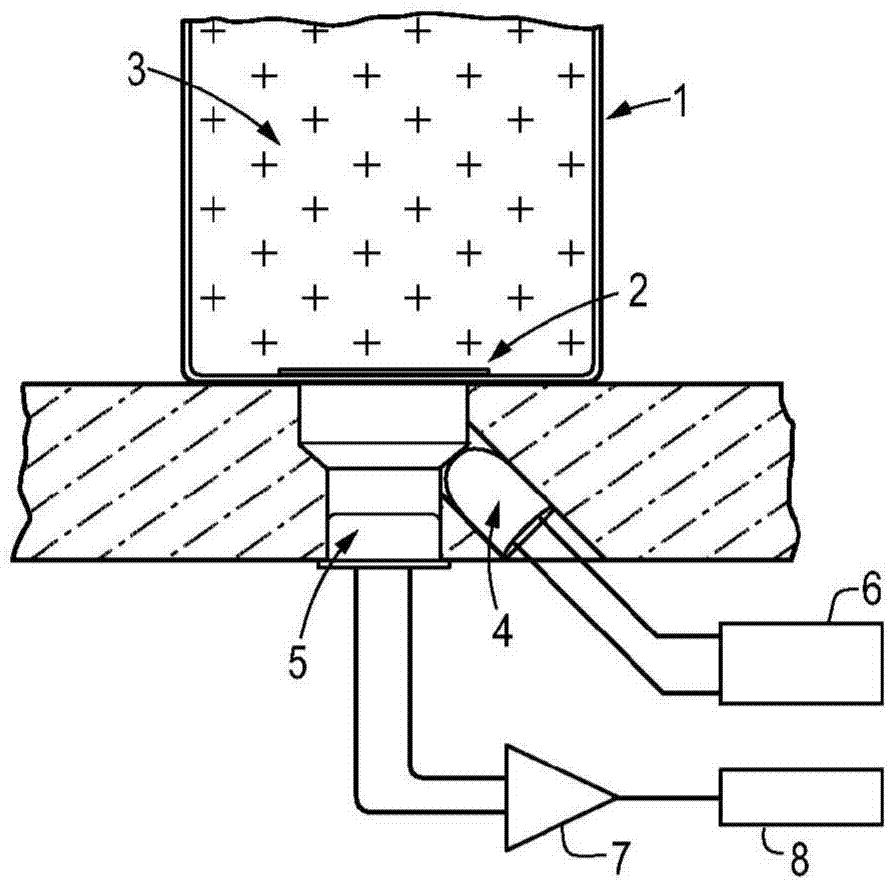 Detector device for blood culture bottle with colorimetric sensor