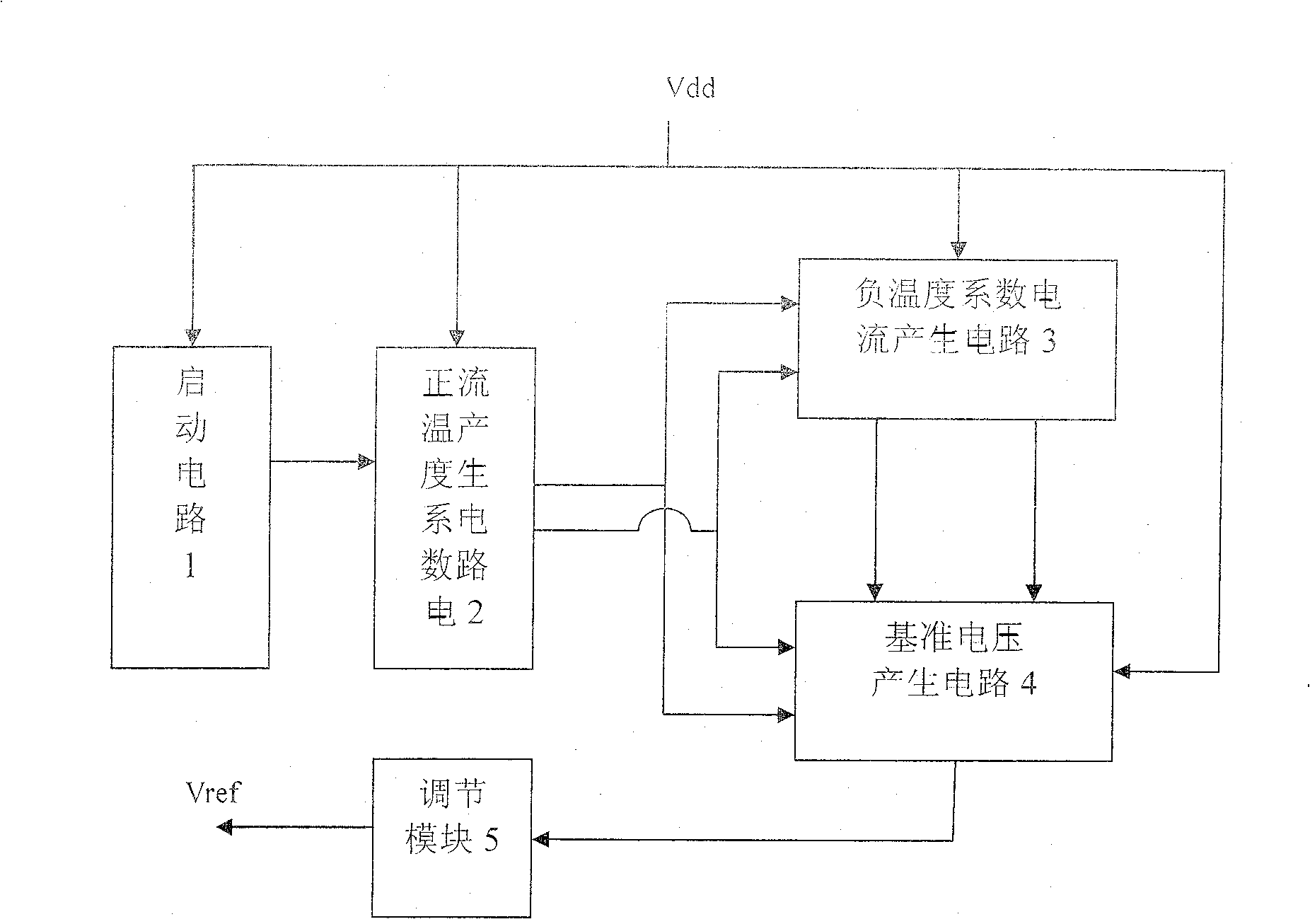 CMOS reference voltage source with adjustable output voltage